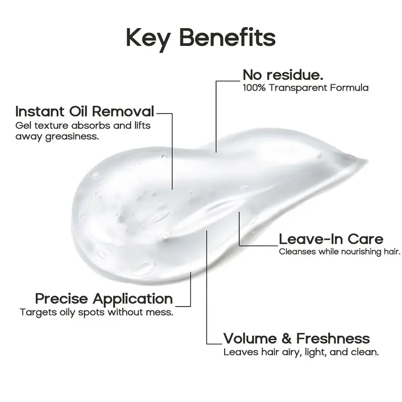 Invisible Dry Shampoo Gel