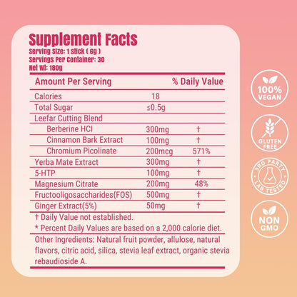 Equalize Cutting Drink Mix