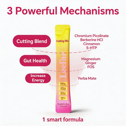 Equalize Cutting Drink Mix
