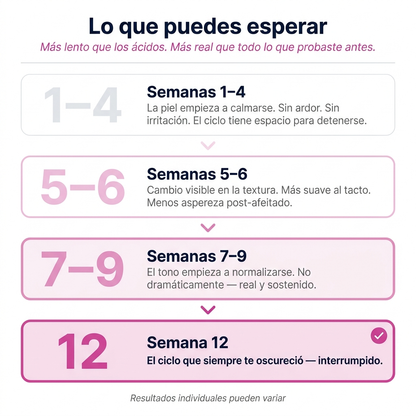 Calma & Aclara
