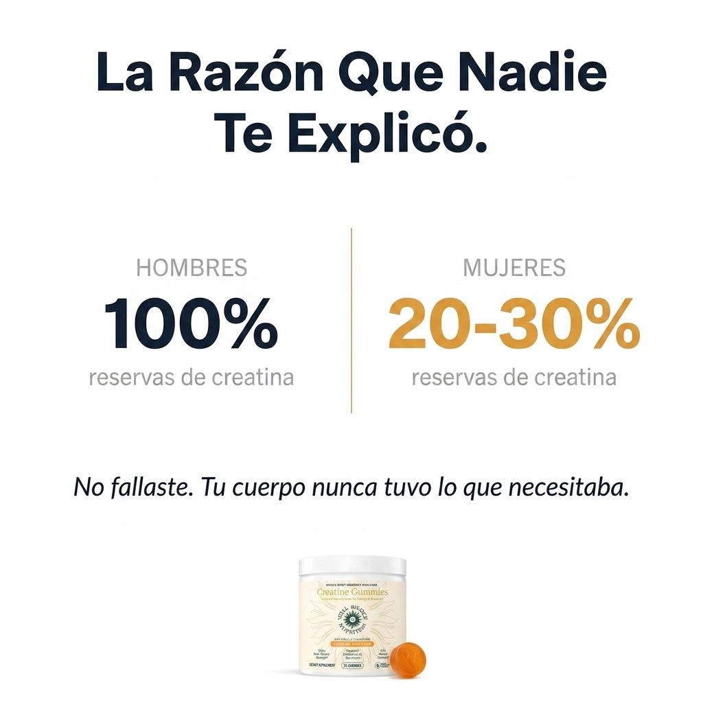 Fuerza™ Gummies de Creatina para Mujeres